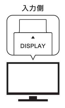 Hdmiロングケーブル 認識せず 画面が表示されない場合 Iodata アイ オー データ機器