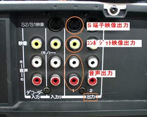 ビデオデッキの映像を視聴 録画したいのですが どのように接続したら良いのでしょうか また 必要になるものや注意すべき事はありますか Iodata アイ オー データ機器