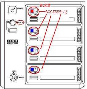 ハードディスク カートリッジ が故障した場合の交換方法について教えてください Iodata アイ オー データ機器