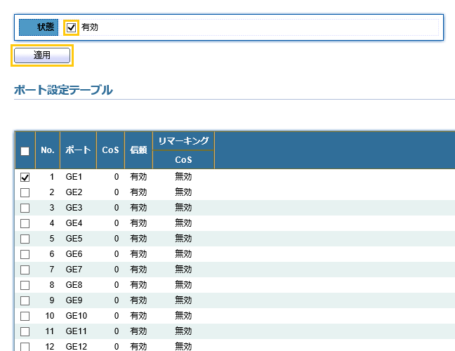 Ip電話を接続する Q A Iodata アイ オー データ機器