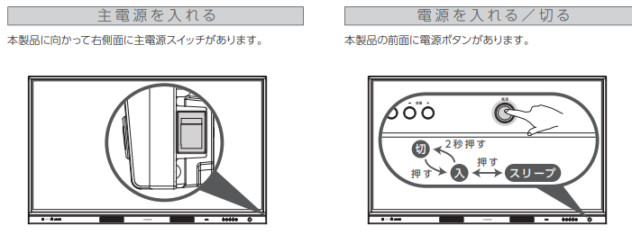 Iwb 電源が入らない場合 Iodata アイ オー データ機器
