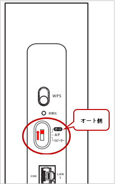 IODATA】Wi-Fiルーターの初期設定を最初から行う（回線自動判別を行う
