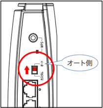 Wi Fiルーター 急にインターネット Wi Fi に繋がらなくなった Iodata アイ オー データ機器
