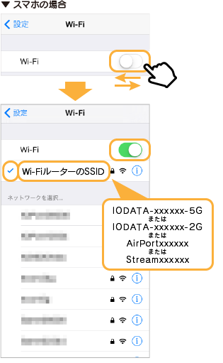 30794の続き Iphone Ipadだけインターネットにつながらない Iodata アイ オー データ機器