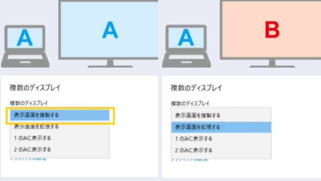 PCの画面を2画面に表示したい（マルチ,デュアル,拡張,複製）壁紙しか