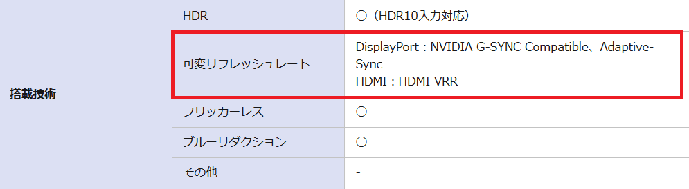 FreeSync・G-SYNCに対応しているか確認したい | アイ・オー・データ