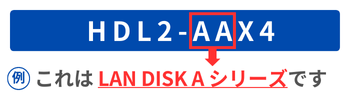 型番の確認方法：HDL2-AAX4の場合は、LAN DISK Aシリーズです