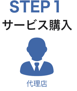 STEP1　サービス購入