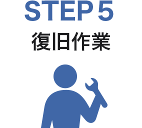 STEP5　復旧作業