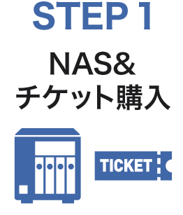 STEP1　NAS＆チケット購入