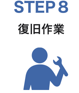 STEP8　復旧作業