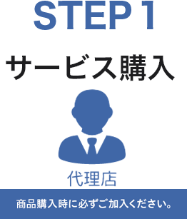 STEP1　サービス購入