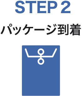 STEP2　パッケージ到着