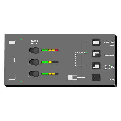 キャプチャーボード