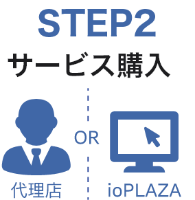 STEP2　サービス購入