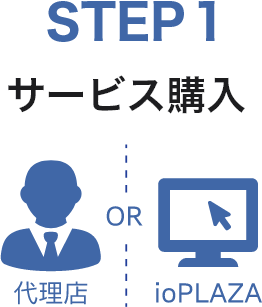 STEP1　サービス購入