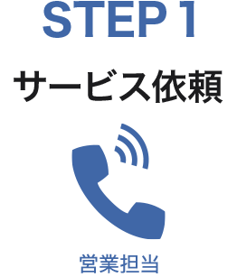 STEP1　サービス依頼