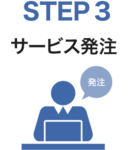 STEP3　サービス発注