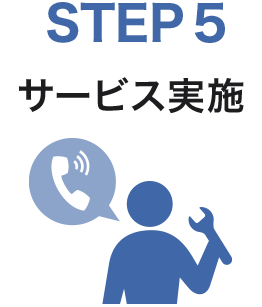 STEP5　作業日のご案内&サービス実施