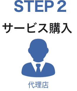 STEP2 サービス購入