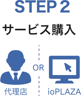 STEP2　サービス購入