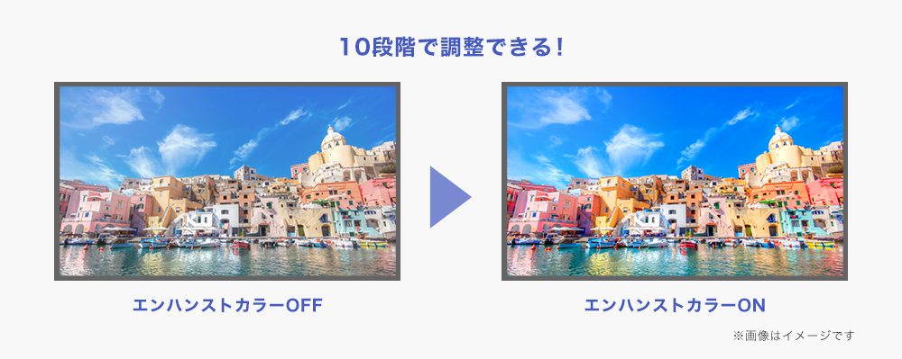 10段階で調整できる!