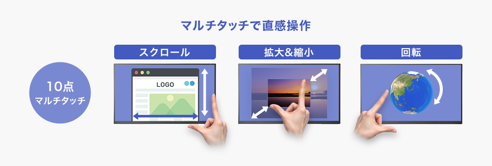 マルチタッチで直感操作を実現!
